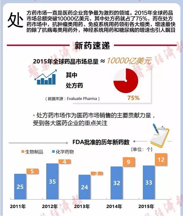 97国际-至尊品牌游戏官方网站