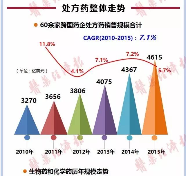 97国际-至尊品牌游戏官方网站
