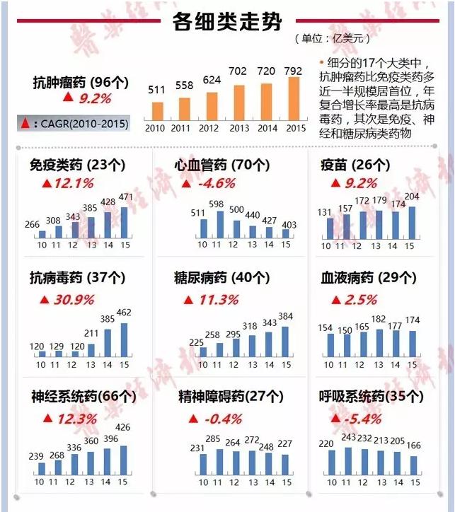 97国际-至尊品牌游戏官方网站